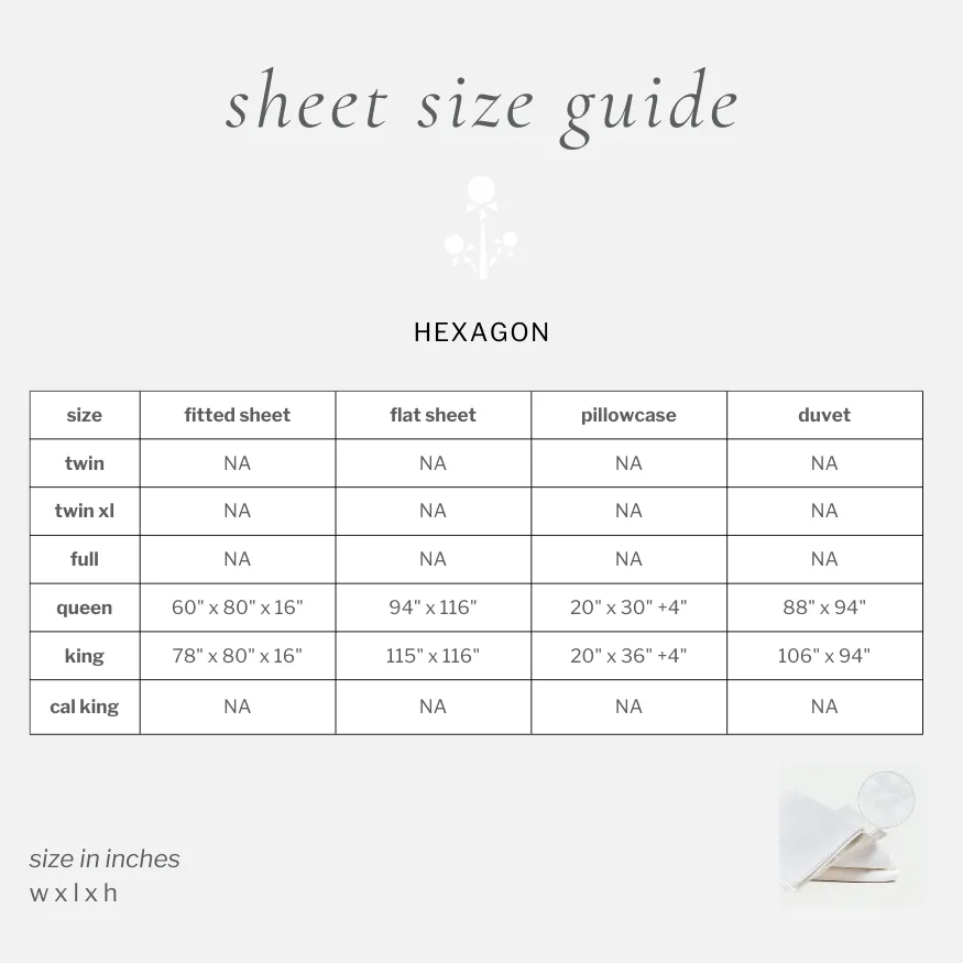 hexagon flat sheet